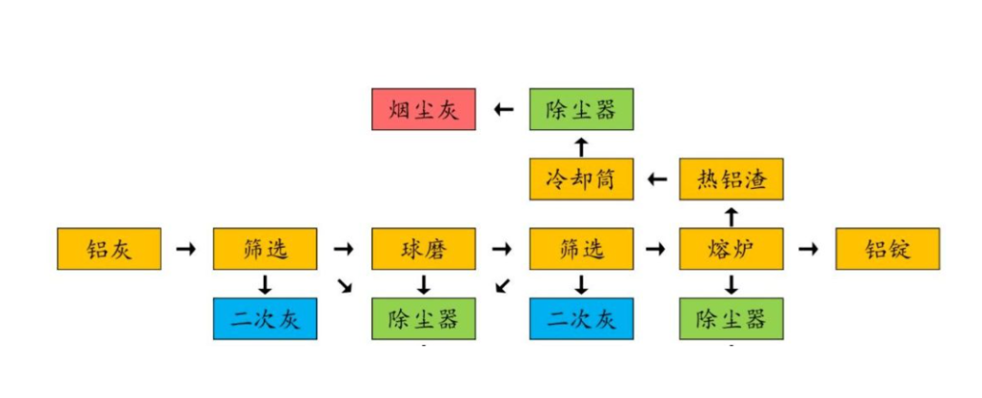 微信图片_20210906085529.png