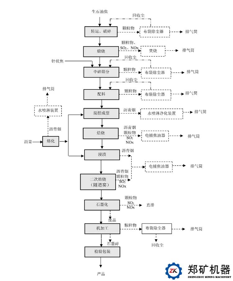 石墨1.jpg