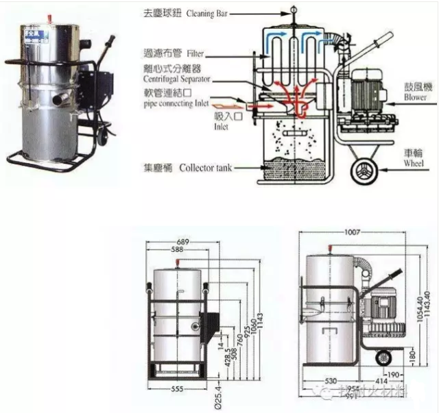 布袋式除尘器工作原理