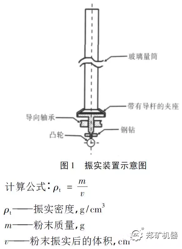 振实装置示意图