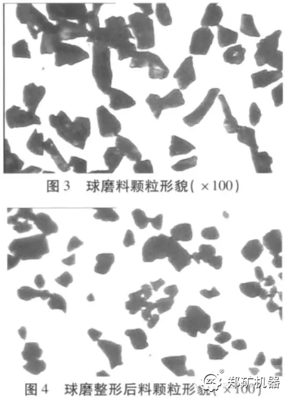 整形前后的颗粒形貌