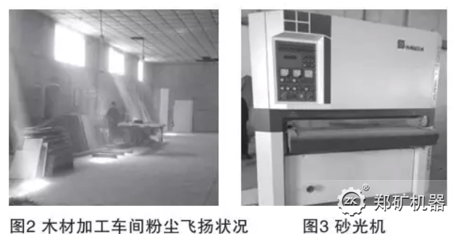 木材加工企业粉尘爆炸风险现状及对策建议