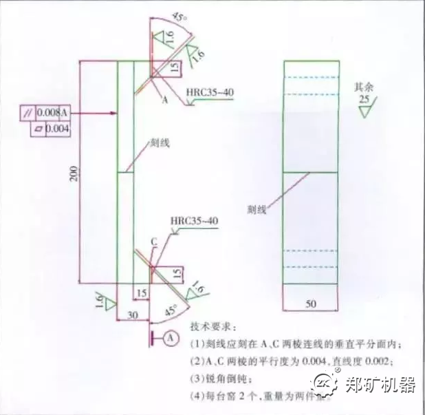 机具准备
