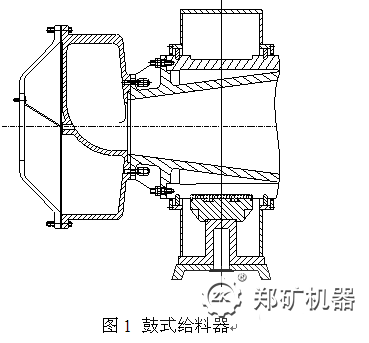 鼓式给料器