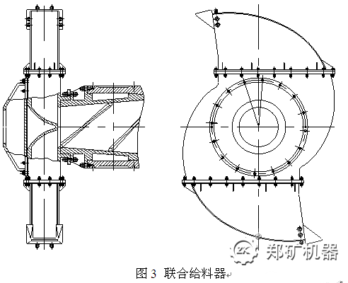 联合给料器