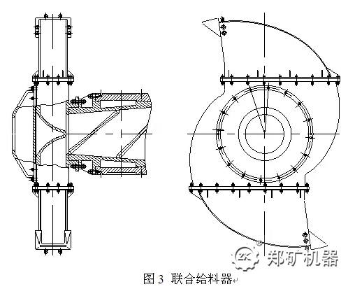 联合给料器