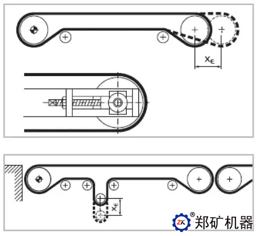 皮带输送机辊筒