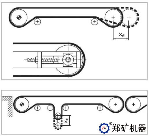 头尾辊筒的直径选择