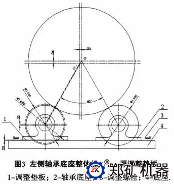 左侧托轮表面凹坑的处理