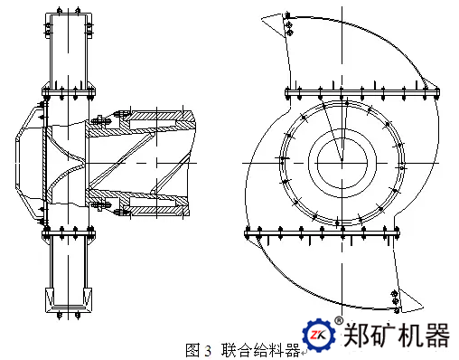 联合给料器